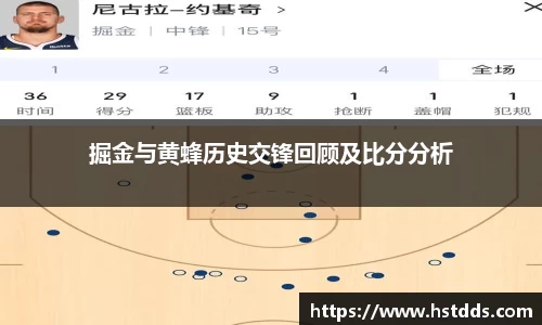 掘金与黄蜂历史交锋回顾及比分分析